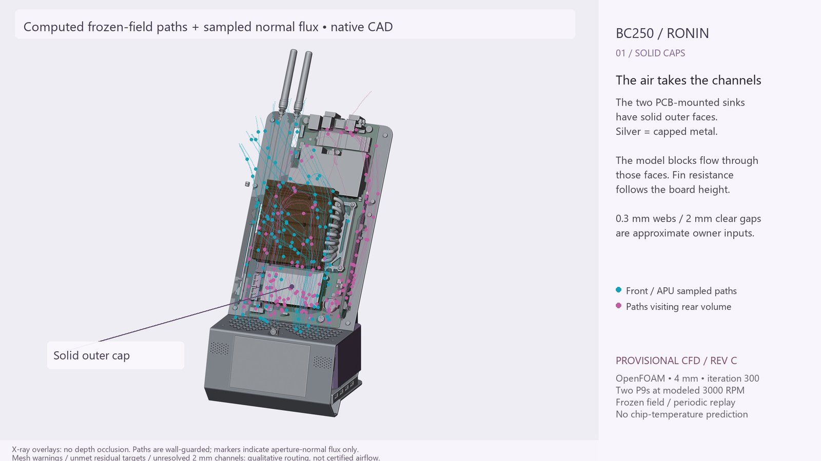 Revision C front cutaway, showing the actual silver outer-cap polygons and computed paths around the capped PCB heatsink.